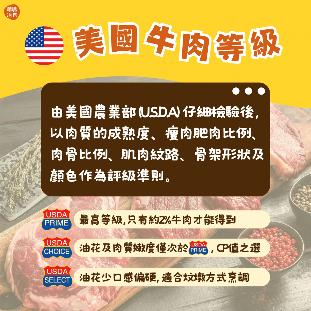 美國National Beef金錢展 (600-800g/包) - 牛類